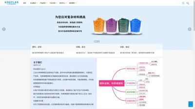 让塑胶原料变的更简单-东莞市科思德塑胶科技有限公司
