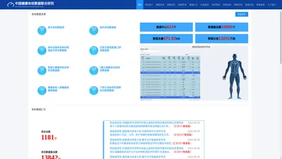 中国健康体检数据联合研究