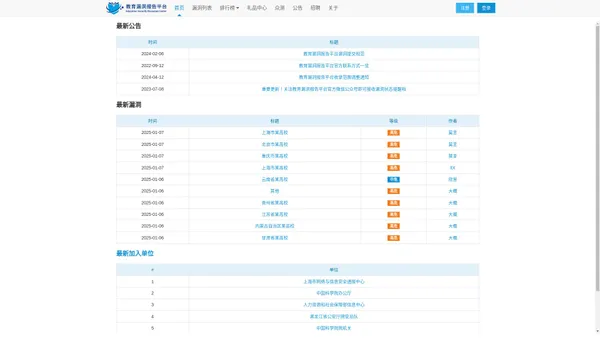 
        教育漏洞报告平台(EDUSRC)
    